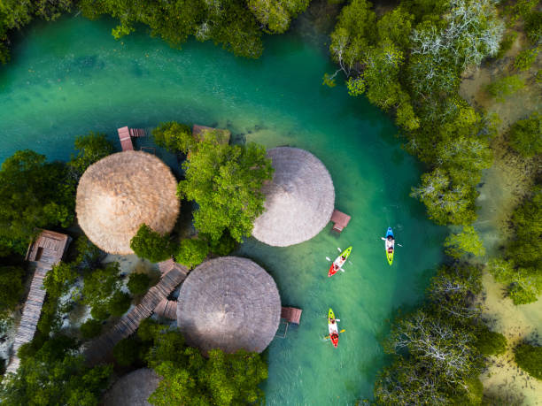 THAILAND – 6 Nights & 7 Days